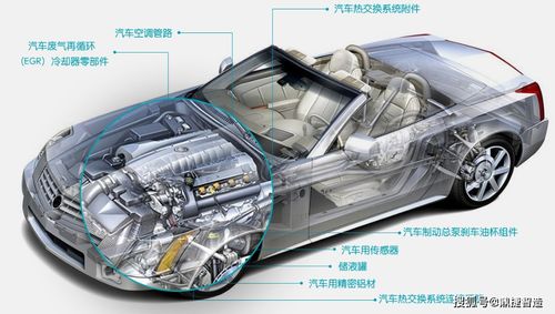 走进腾龙 探索数字化转型趋势下，汽车零部件企业如何顺势有为