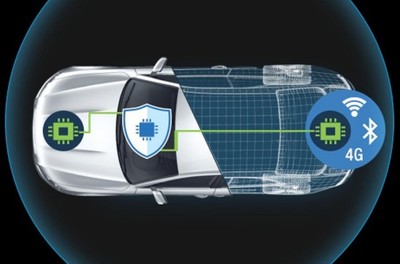 英政府斥巨资开发无人驾驶车网络安全系统，引领汽车技术革新