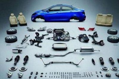 汽车配件分类全解析 常见方法与选购推荐
